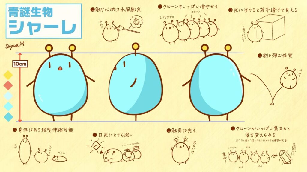 シャーレ三面図
