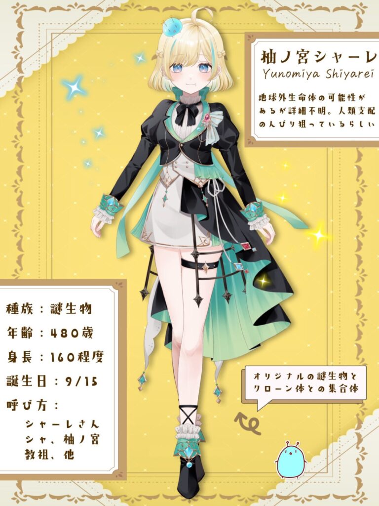 柚ノ宮全体図