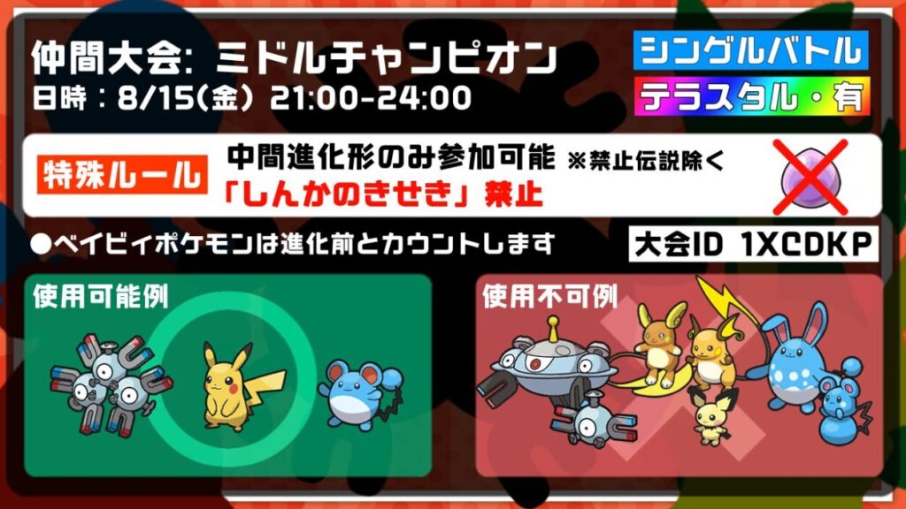 ミドルチャンピオンルール1