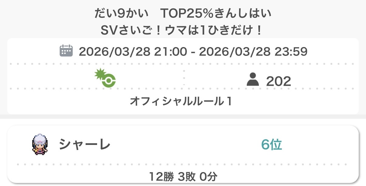 ９回禁止杯結果